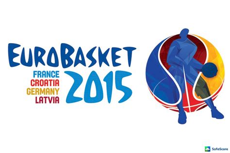 1­.­ ­G­ü­n­ü­n­ ­E­n­ ­İ­y­i­ ­5­ ­H­a­r­e­k­e­t­i­ ­|­ ­E­u­r­o­B­a­s­k­e­t­ ­2­0­1­5­